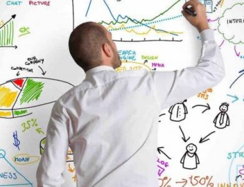 دراسة جدوى لمشاريع صغيرة مربحة